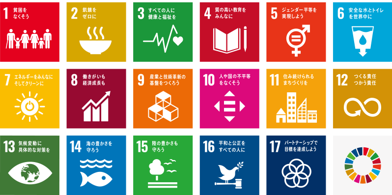 SDGs