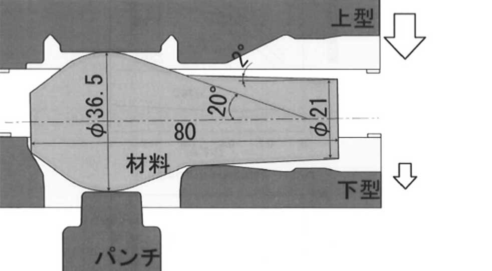 自動車ステアリング部品